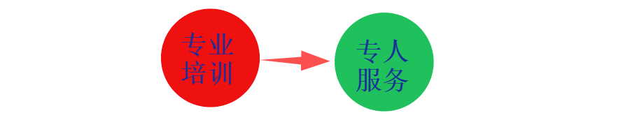 导出图片Tue Mar 29 2022 23_12_17 GMT+0800 (中国标准时间).png